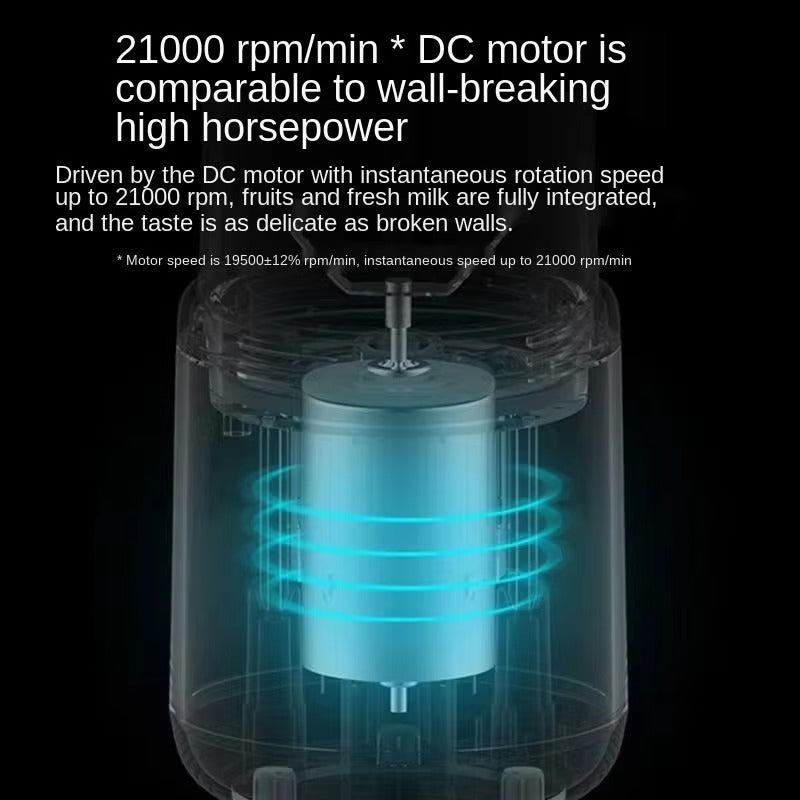 Portable USB Juicer Blender – 400ml Rechargeable 6-Blade Wireless Smoothie Maker Cup